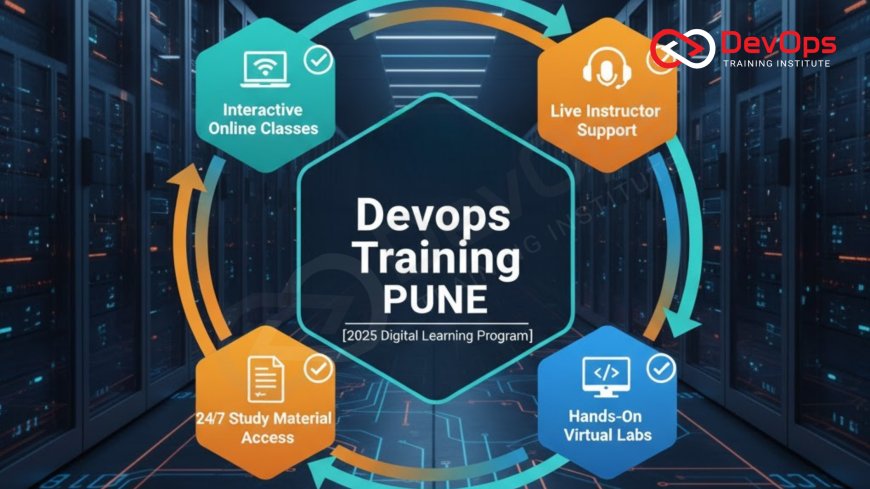 DevOps Institute’s Online DevOps Training in Pune