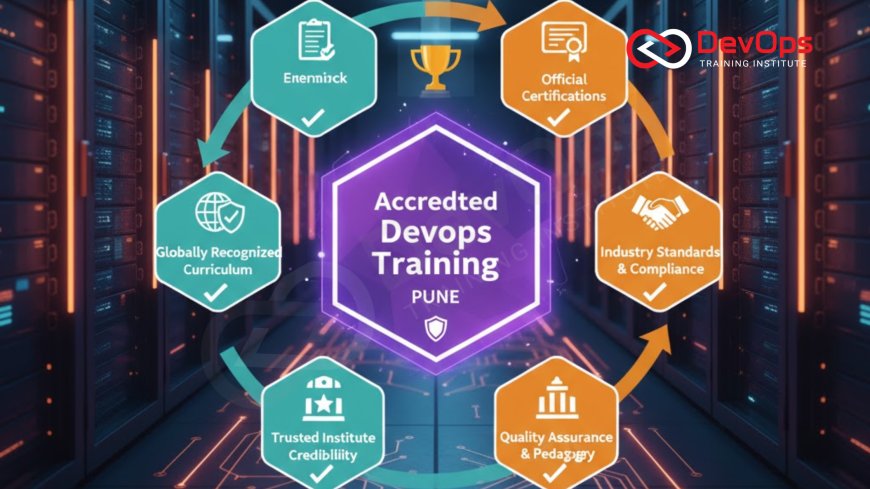 Accredited DevOps Training in Pune