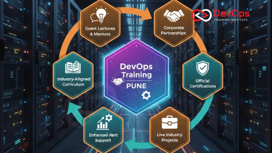 Industry-Endorsed DevOps Training in Pune