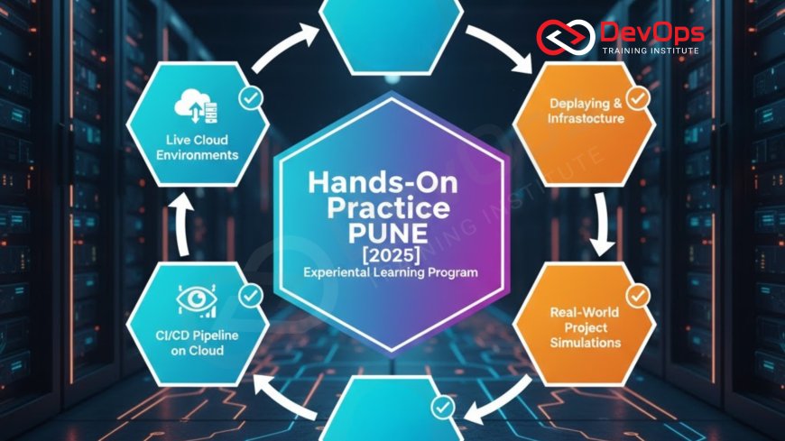 Hands-On Cloud Practice for DevOps in Pune