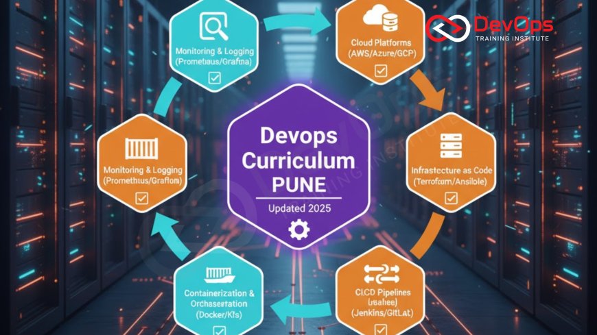 DevOps Course Curriculum in Pune – Updated 2025