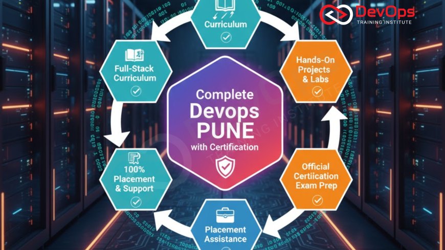 Complete DevOps Course in Pune with Certification