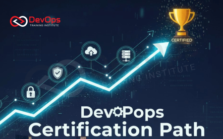 DevOps Certification Path for Professionals in Bangalore