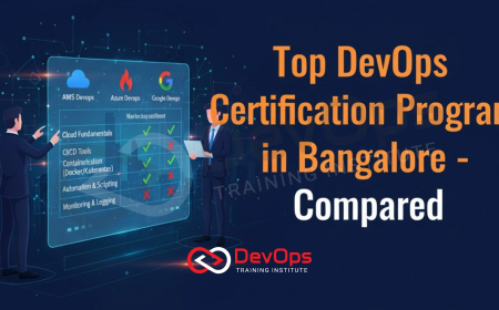 Top DevOps Certification Programs in Bangalore – Compared