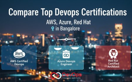 Compare Top DevOps Certifications in Bangalore (AWS, Azure, Red Hat)