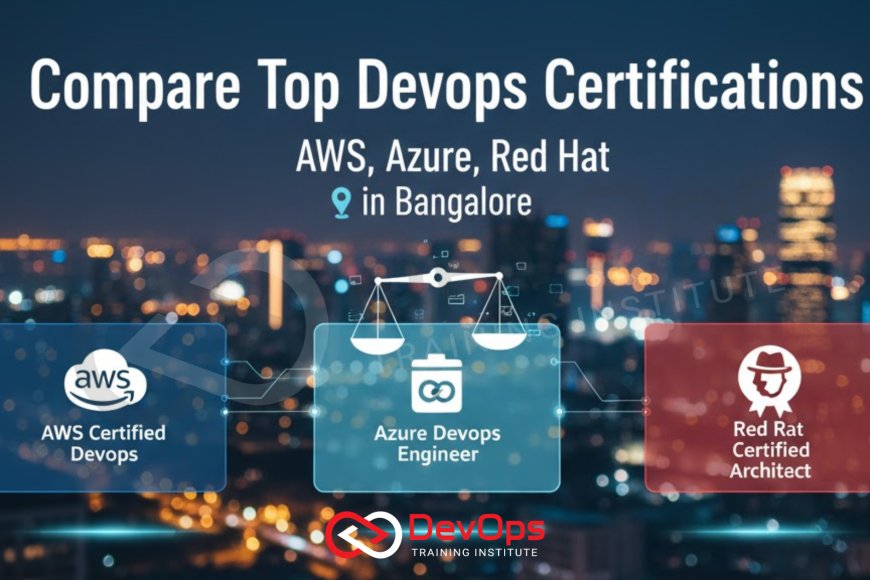 Compare Top DevOps Certifications in Bangalore (AWS, Azure, Red Hat ...