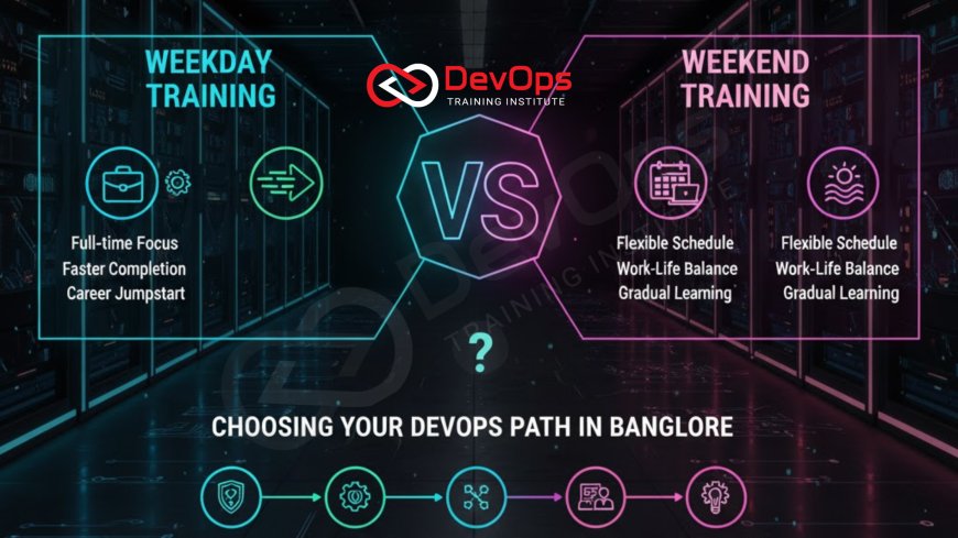 Weekend vs Weekday DevOps Training in Bangalore – Which is Best?