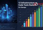 12 Infrastructure as Code Tools Ranked for DevOps