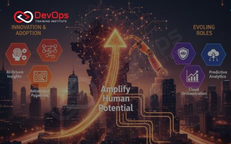 AI and Automation Impact on DevOps Careers in Bangalore