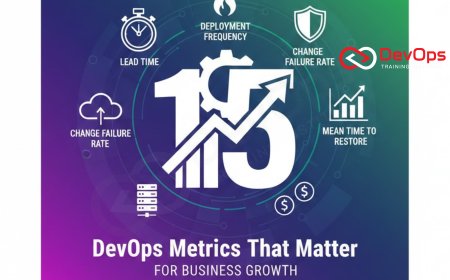15 DevOps Metrics That Matter for Business Growth