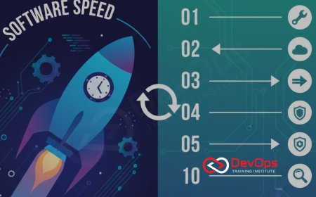 10 Ways DevOps Increases Software Development Speed