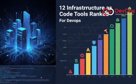 12 Infrastructure as Code Tools Ranked for DevOps