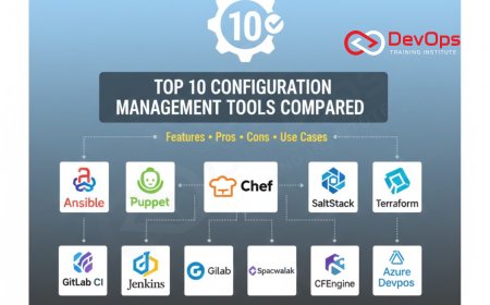 Top 10 Configuration Management Tools Compared