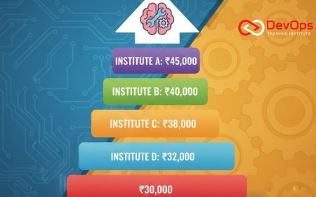 DevOps Training Fees Comparison (Top 5 Institutes in Bangalore)