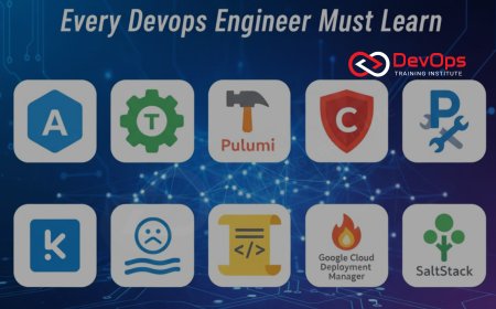 Top 10 IaC Tools Every DevOps Engineer Must Learn in 2025