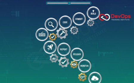 12 Steps to Implement CI/CD in Your Project