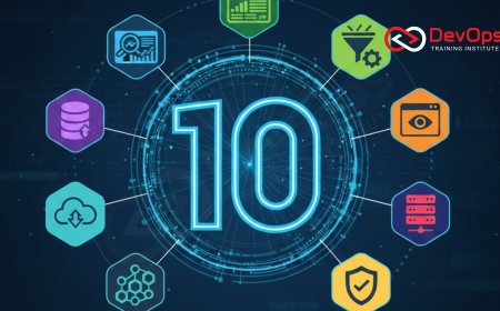 Top 10 Observability Tools for DevOps Monitoring