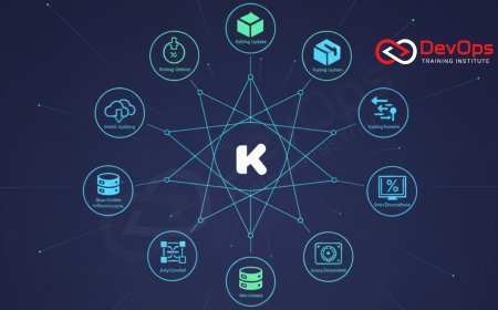 14 Kubernetes Deployment Strategies Explained