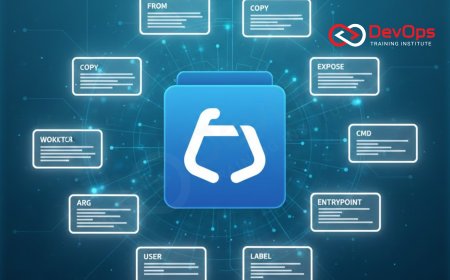 12 Dockerfile Examples for Better Containerization