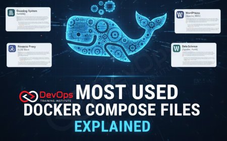 10 Most Used Docker Compose Files Explained