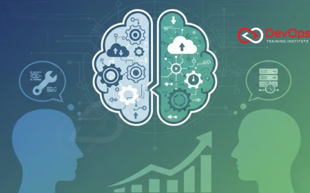 Top 15 DevOps Mindset Changes for Team Success