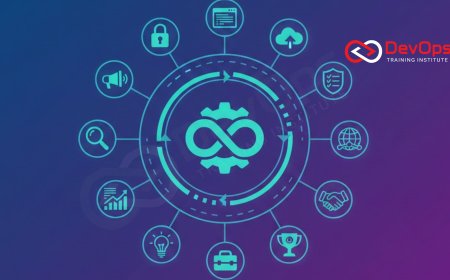 18 Best Practices for Version Control in DevOps