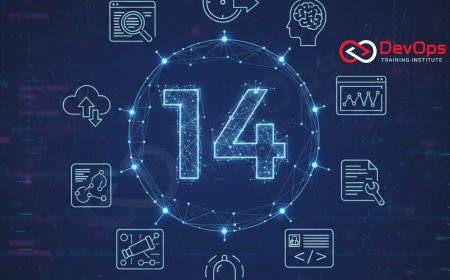 14 Observability Tools Beyond Monitoring