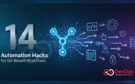 14 Automation Hacks for Git-Based Workflows