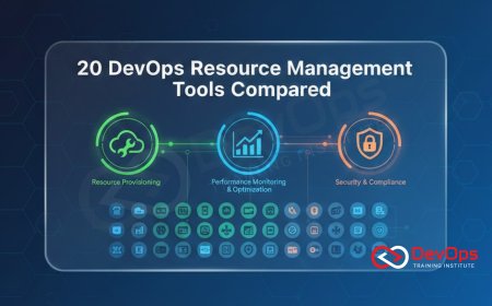 20 DevOps Resource Management Tools Compared