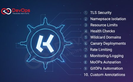 15 DevSecOps Tools for Security-first Delivery