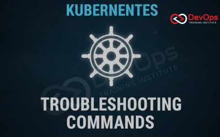 Top 15 Kubernetes Troubleshooting Commands
