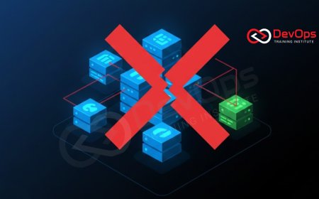 10 Kubernetes Logging Mistakes Beginners Make