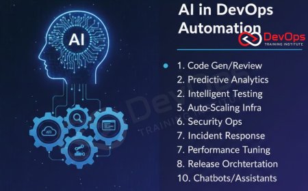 10 Use Cases of AI in DevOps Automation