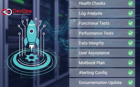 12 Post-Deployment Validation Steps in CI/CD