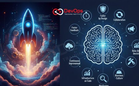 10 DevOps Mindset Changes for Faster Releases