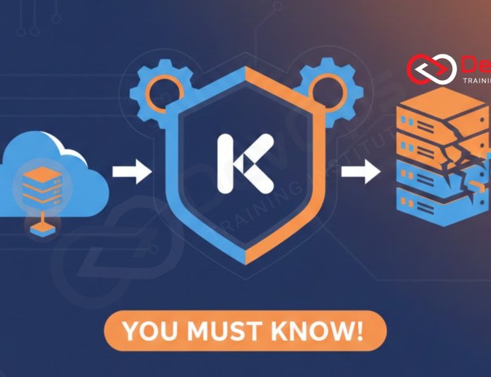 10 Kubernetes Disaster Recovery Tools You Must Know