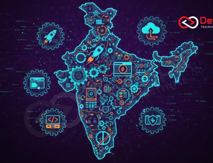 20 DevOps Innovation Stories from Indian Startups