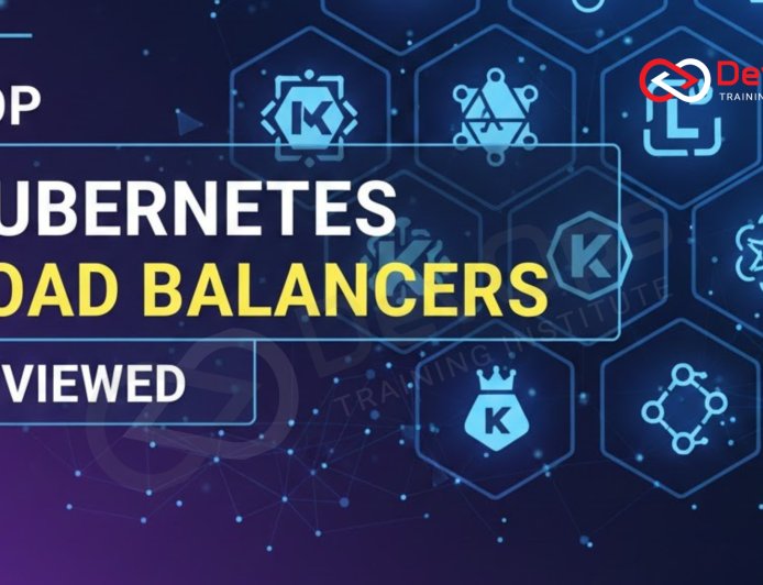 Top 15 Kubernetes Load Balancers Reviewed