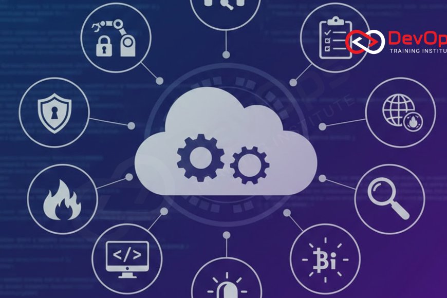 12 Tools to Automate Cloud Security Policies - Top DevOps Training ...