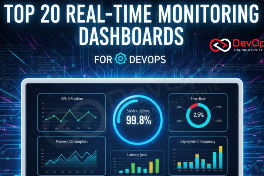 Top 20 Real-Time Monitoring Dashboards for DevOps - Top DevOps Training ...