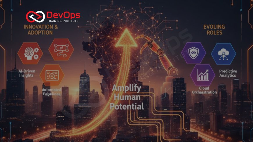 AI and Automation Impact on DevOps Careers in Bangalore