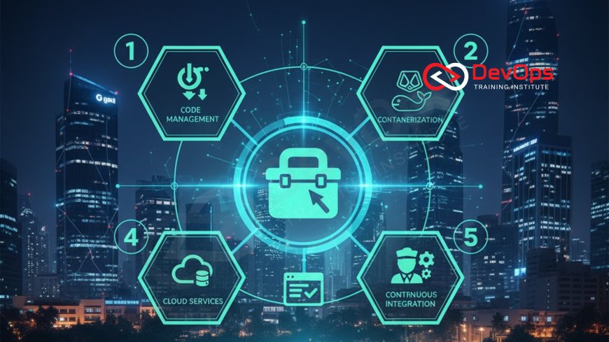 DevOps Tools Setup Guide for Beginners (Bangalore Version)