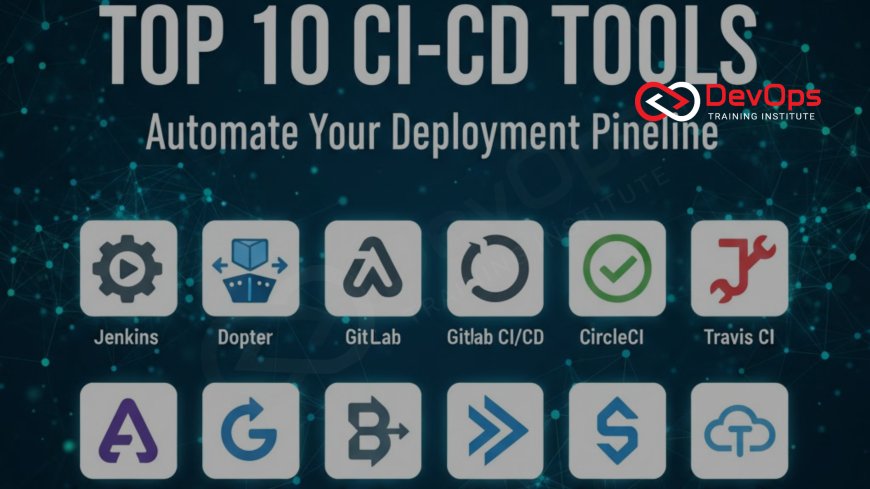 Top 10 CI/CD Tools to Automate Your Deployment Pipeline