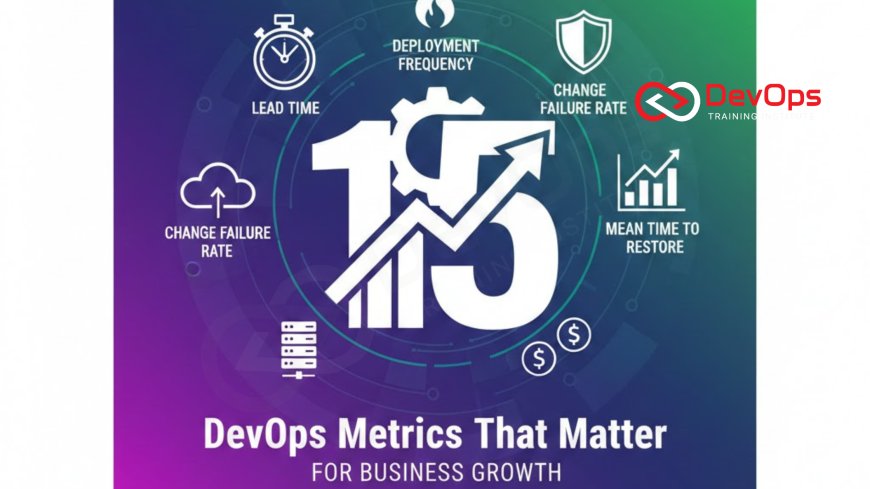 15 DevOps Metrics That Matter for Business Growth