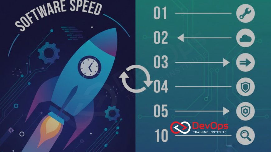 10 Ways DevOps Increases Software Development Speed