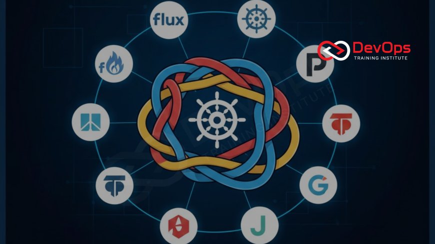 Top 8 GitOps Tools for Kubernetes Automation