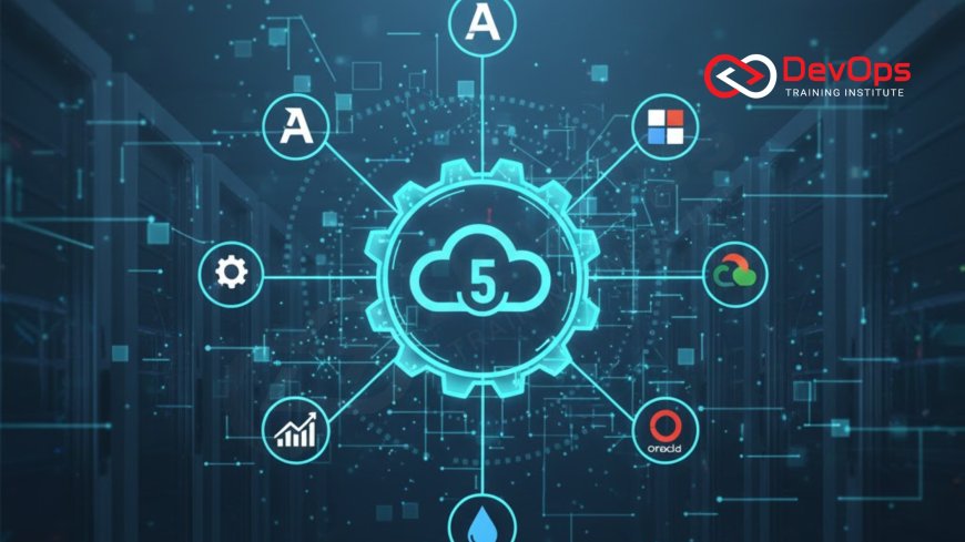 12 Best Practices for Automating Server Management