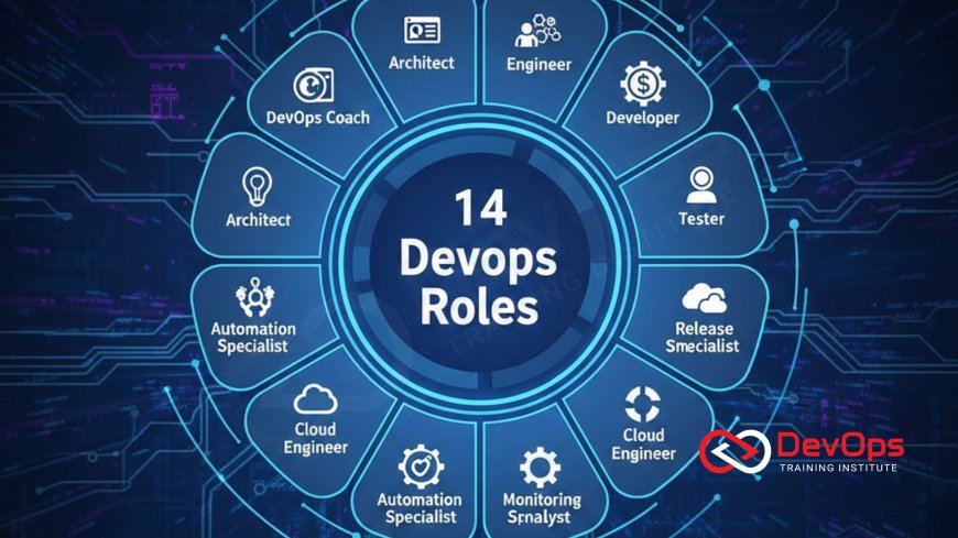 14 DevOps Roles in High-Performing IT Teams