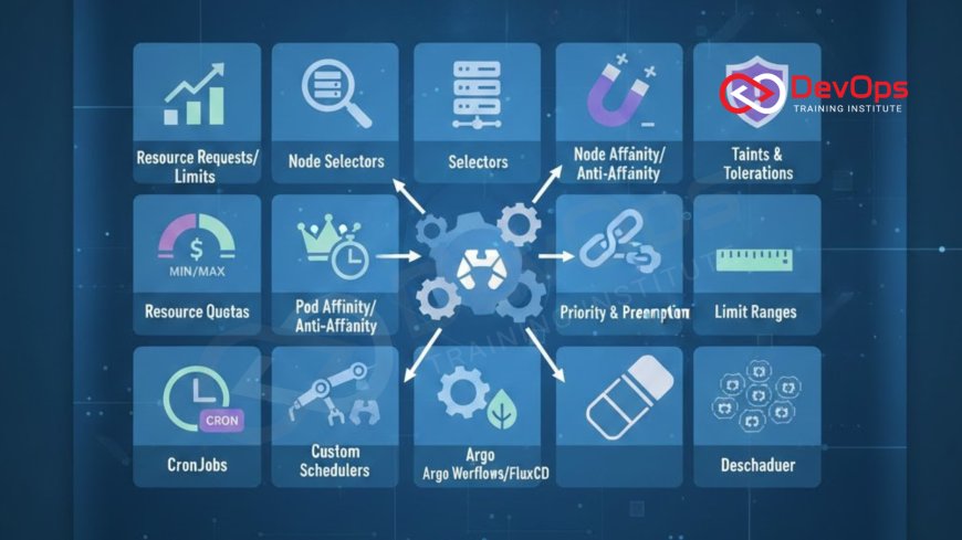 12 Kubernetes Job Scheduling Techniques