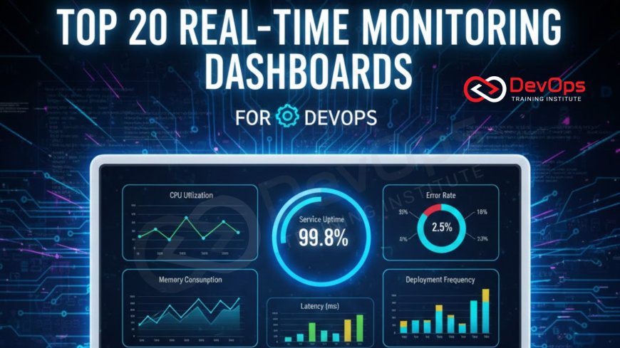 Top 20 Real-Time Monitoring Dashboards for DevOps